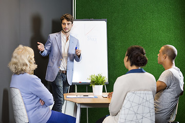 Image showing Casual Friday Meeting