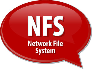 Image showing NFS acronym definition speech bubble illustration