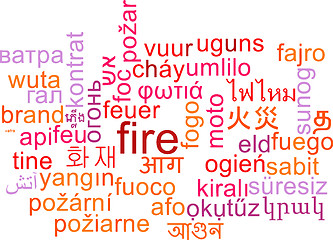 Image showing Fire multilanguage wordcloud background concept