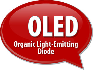 Image showing OLED acronym definition speech bubble illustration