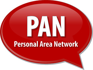 Image showing PAN acronym definition speech bubble illustration