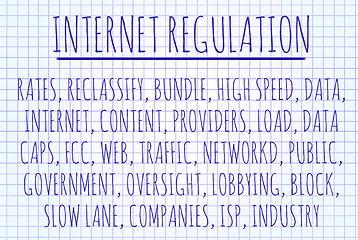 Image showing Internet regulation word cloud