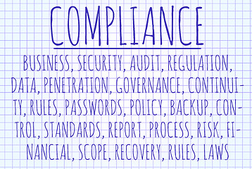 Image showing Compliance word cloud