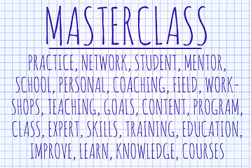 Image showing Masterclass word cloud