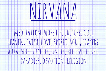 Image showing Nirvana word cloud