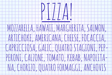 Image showing Pizza word cloud