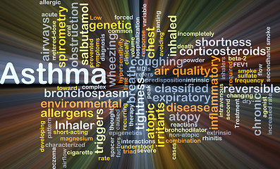 Image showing Asthma background concept glowing