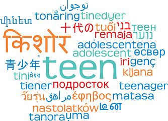 Image showing Teen multilanguage wordcloud background concept