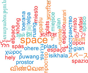 Image showing Space multilanguage wordcloud background concept