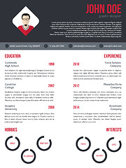 Image showing New cv resume template in red and dark gray