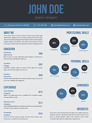 Image showing New cv resume template in blue and dark gray