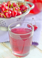 Image showing cherry juice