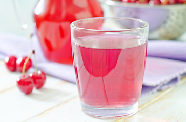 Image showing cherry juice