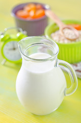 Image showing milk