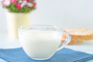 Image showing milk in glass