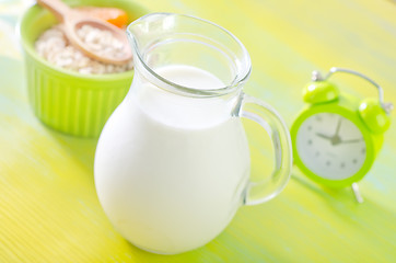 Image showing milk