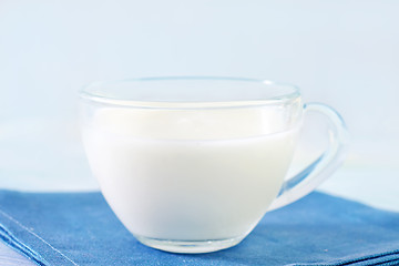 Image showing milk in glass