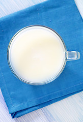 Image showing milk in glass