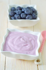 Image showing yogurt and blueberry