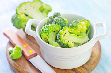 Image showing broccoli