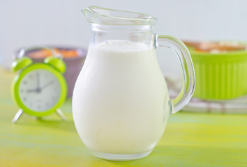 Image showing milk