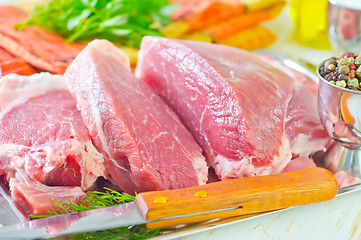 Image showing raw meat