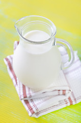 Image showing milk