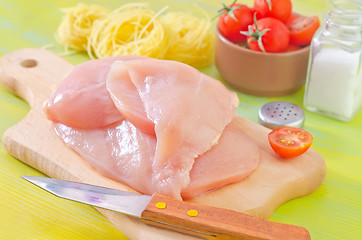 Image showing chicken