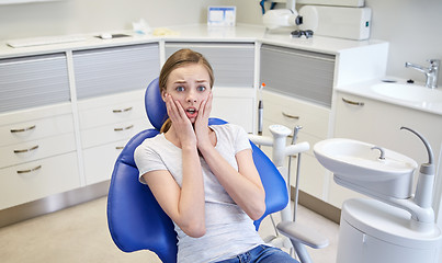 Image showing scared and terrified patient girl at dental clinic