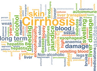 Image showing Cirrhosis background concept