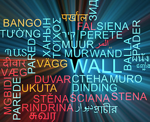 Image showing Wall multilanguage wordcloud background concept glowing