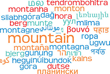 Image showing Mountain multilanguage wordcloud background concept