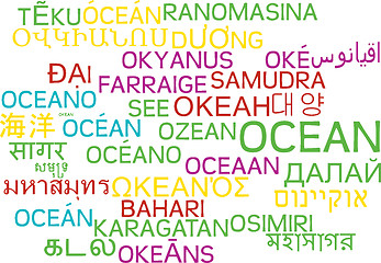 Image showing Ocean multilanguage wordcloud background concept