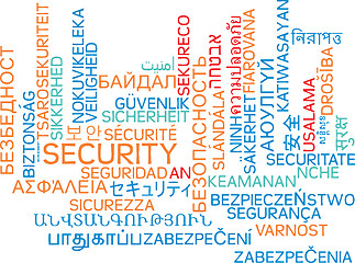 Image showing Security multilanguage wordcloud background concept