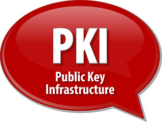 Image showing PKI acronym definition speech bubble illustration