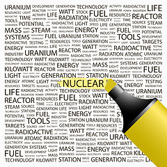 Image showing NUCLEAR.