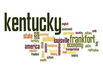 Image showing Kentucky word cloud