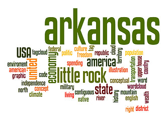 Image showing Arkansas word cloud