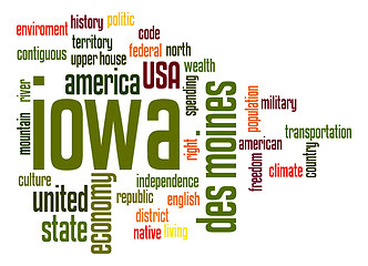 Image showing Iowa word cloud