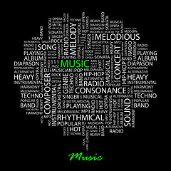 Image showing MUSIC