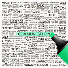 Image showing COMMUNICATION