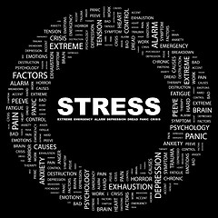 Image showing STRESS