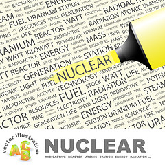 Image showing NUCLEAR.