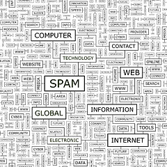 Image showing SPAM