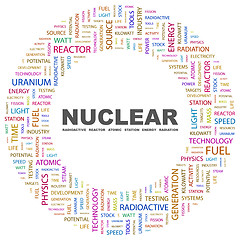 Image showing NUCLEAR.