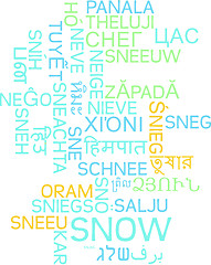 Image showing Snow multilanguage wordcloud background concept