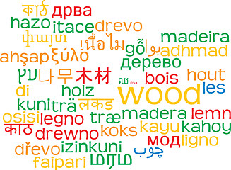 Image showing mwc-wood01_jpgWood multilanguage wordcloud background concept