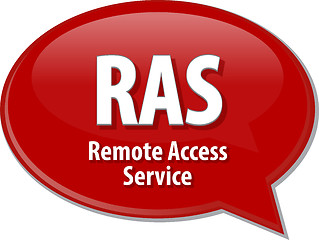 Image showing RAS acronym definition speech bubble illustration