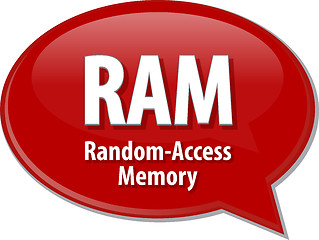 Image showing RAM acronym definition speech bubble illustration