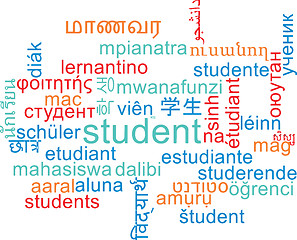 Image showing Student multilanguage wordcloud background concept